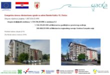 Gacka d.o.o. kroz fondove osigurala više od 1,7 mil. kuna za energetsku obnovu zgrade