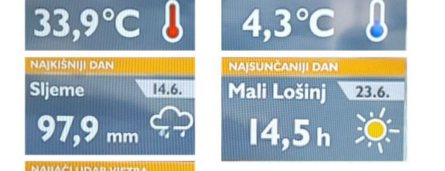 Otočac najhladniji u lipnju