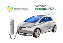 Od sutra javni poziv za sufinanciranje kupnje električnih vozila
