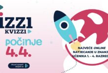 Poznato je koji su razredi u Ličko-senjskoj županiji prvaci IZZI Kvizzija, borit će se za titulu hrvatskog prvaka u znanju