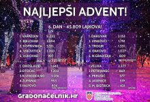 Još dva dana možete dati glas za najljepši Advent u Hrvatskoj