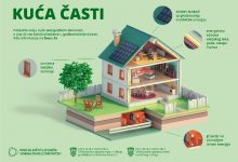 Edukativna radionica o energetskoj obnovi